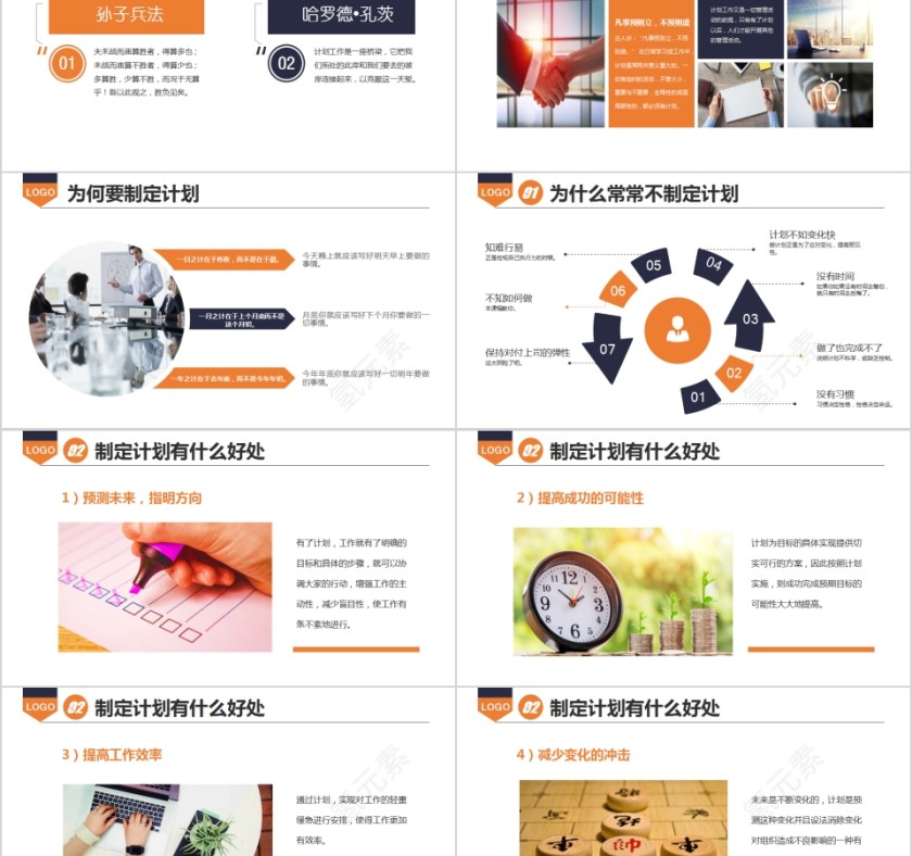 员工在职培训如何制定计划PPT模板第2张