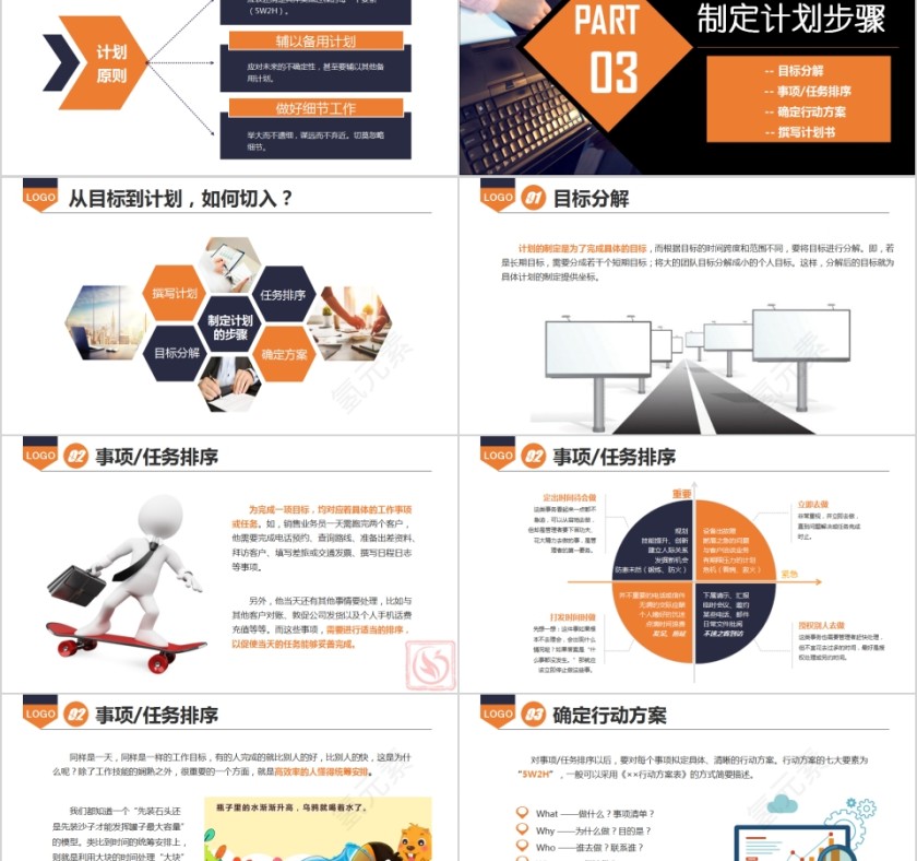 员工在职培训如何制定计划PPT模板第5张