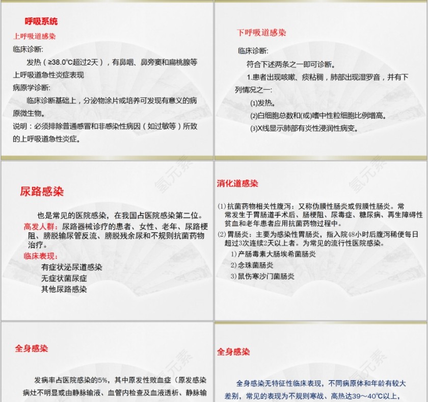 医院感染院感知识培训PPT模板第3张