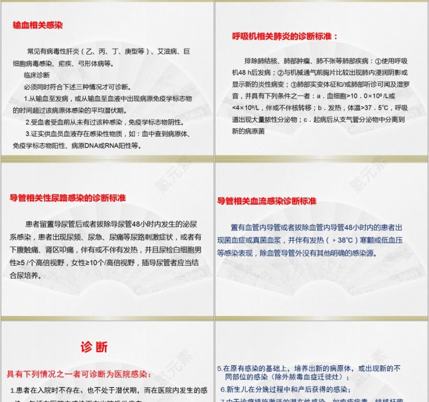 医院感染院感知识培训PPT模板第5张