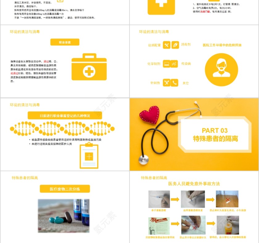 护理工作中医院感染问题医疗护理方法课程培训PPT第3张