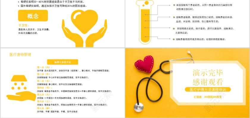 护理工作中医院感染问题医疗护理方法课程培训PPT第5张