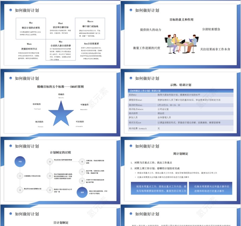 简约清新如何制定计划PPT第4张