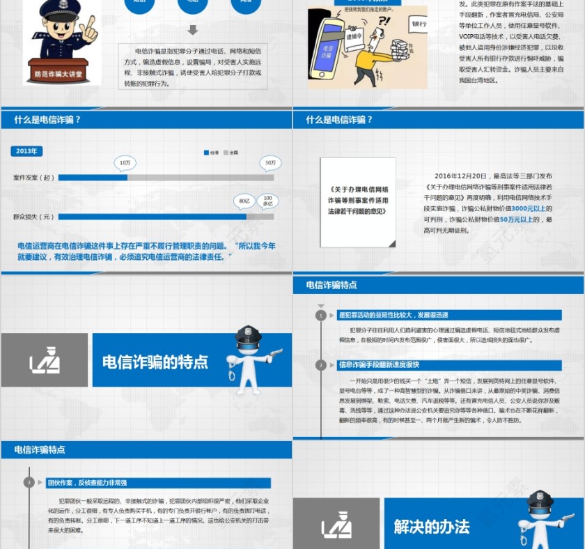 防范电信诈骗你准备好了吗第2张