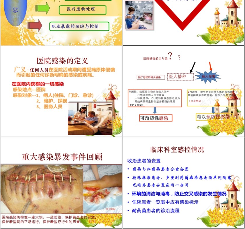 医务人员院感知识培训PPT模板第2张