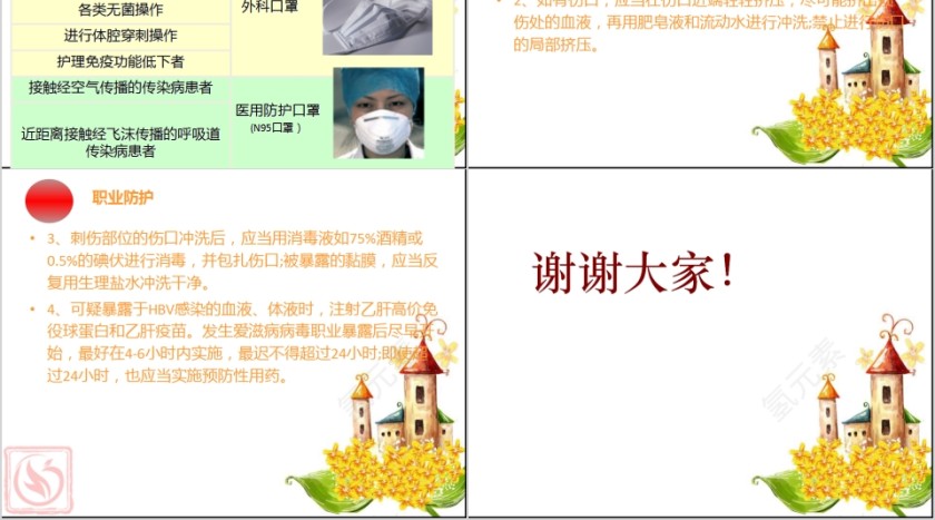 医务人员院感知识培训PPT模板第12张