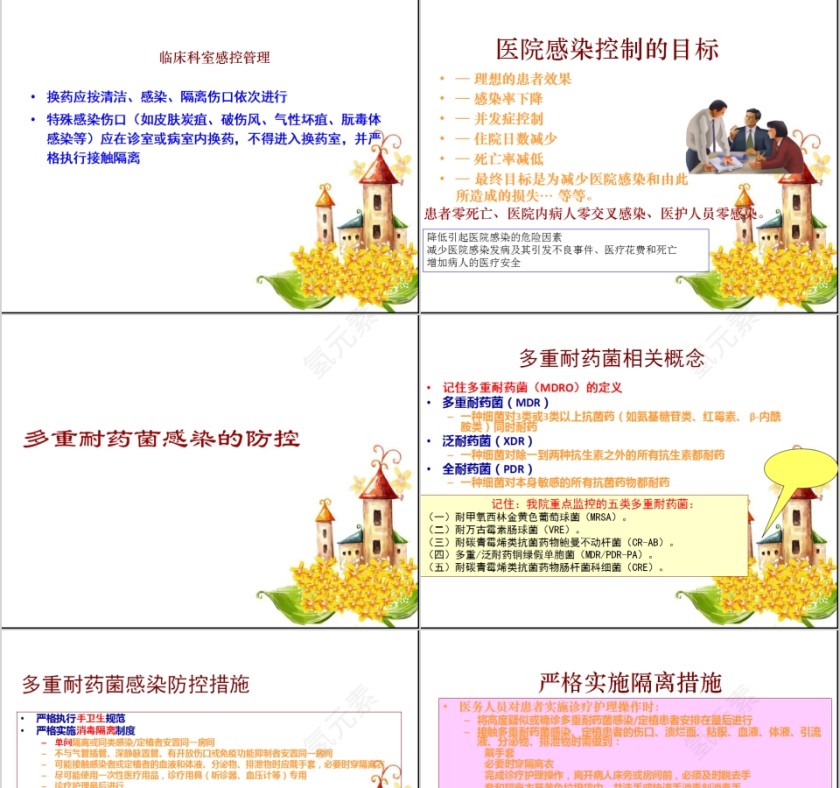 医务人员院感知识培训PPT模板第3张