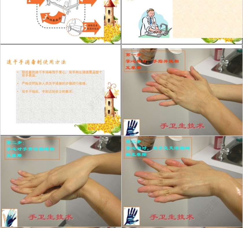 医务人员院感知识培训PPT模板第8张