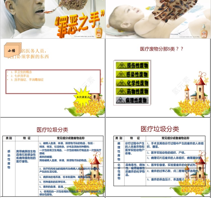 医务人员院感知识培训PPT模板第10张