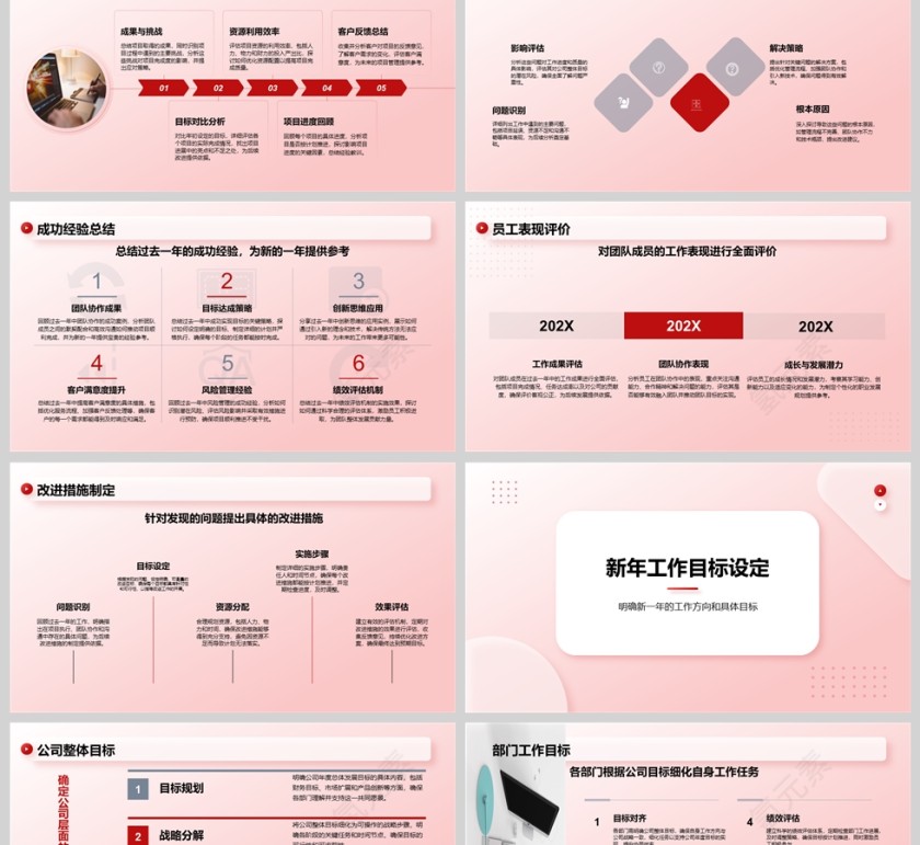 简约风2025新年工作计划PPT模板第2张