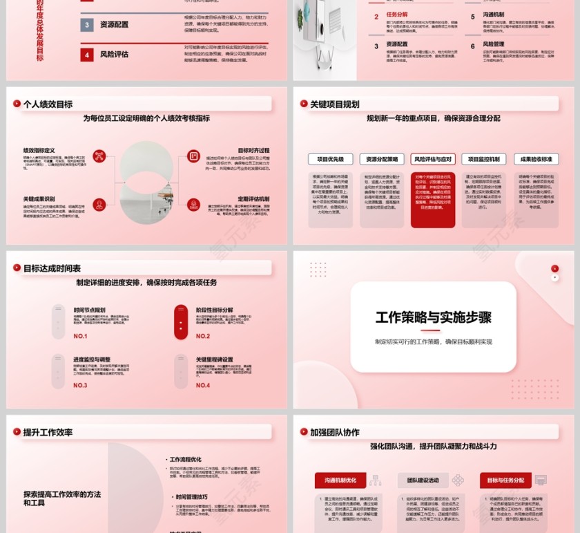 简约风2025新年工作计划PPT模板第3张