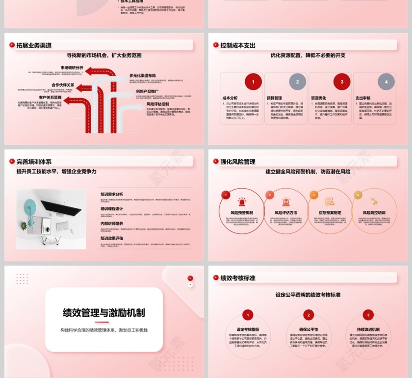 简约风2025新年工作计划PPT模板第4张