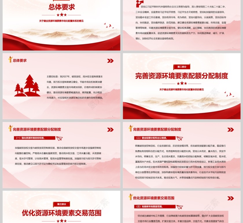 2025《关于健全资源环境要素市场化配置体系的意见》课件ppt第2张