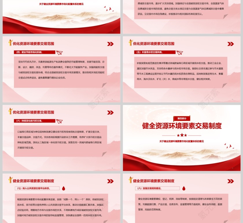 2025《关于健全资源环境要素市场化配置体系的意见》课件ppt第3张