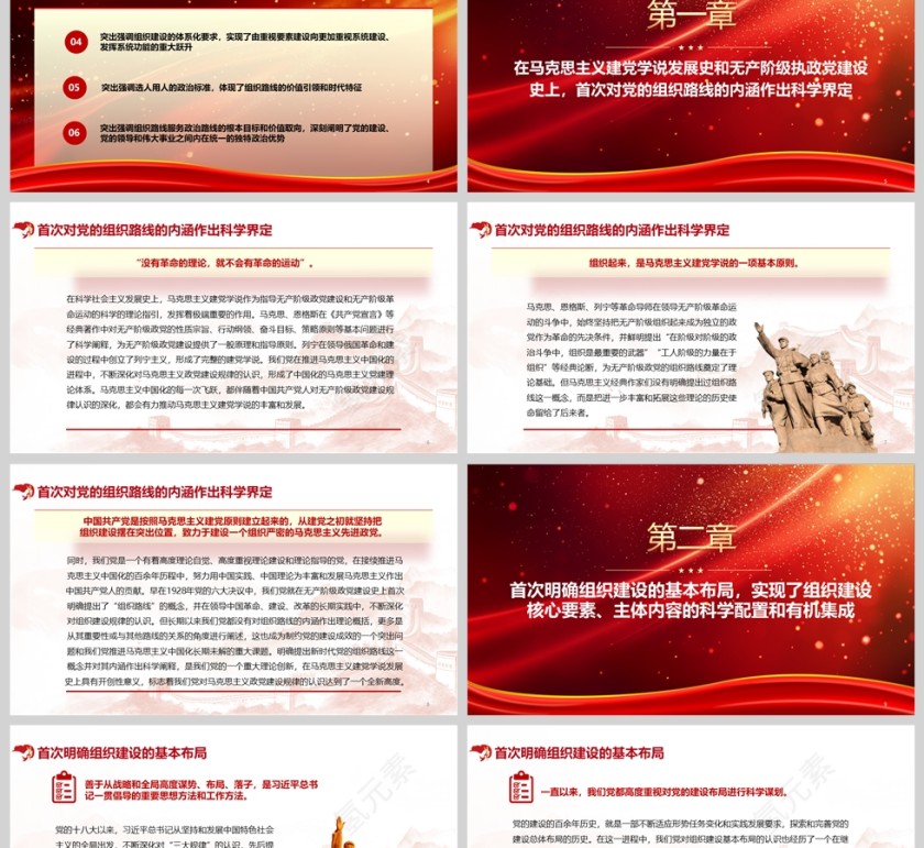 红色党政风深刻把握新时代党的组织路线的原创性贡献党课学习ppt第2张