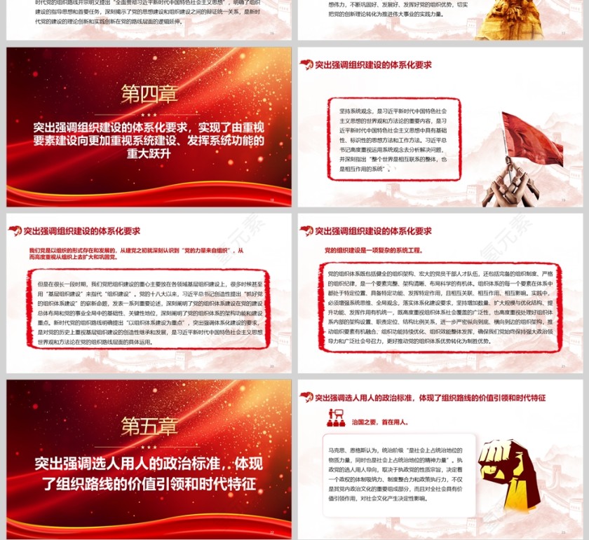 红色党政风深刻把握新时代党的组织路线的原创性贡献党课学习ppt第4张