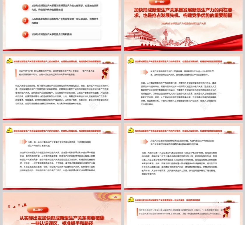 加快形成与新质生产力相适应的新型生产关系 党课学习ppt第2张