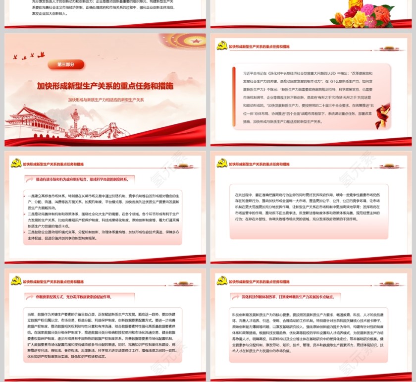 加快形成与新质生产力相适应的新型生产关系 党课学习ppt第4张