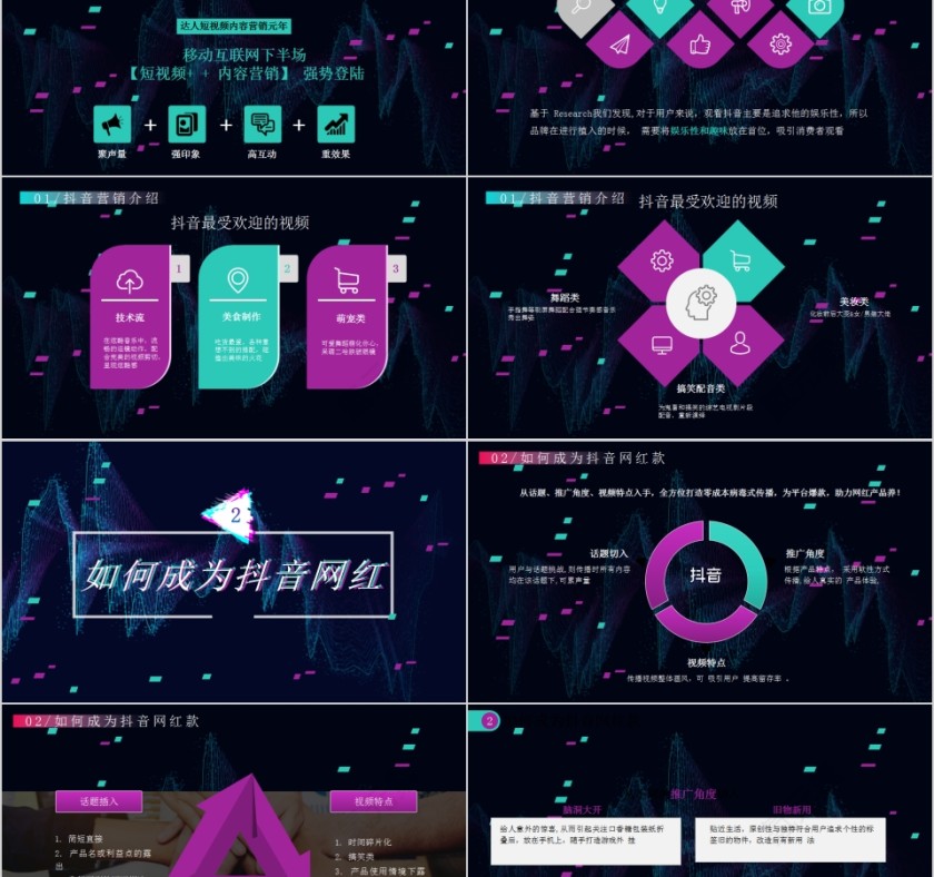 商务大气抖音营销方案PPT模板第2张