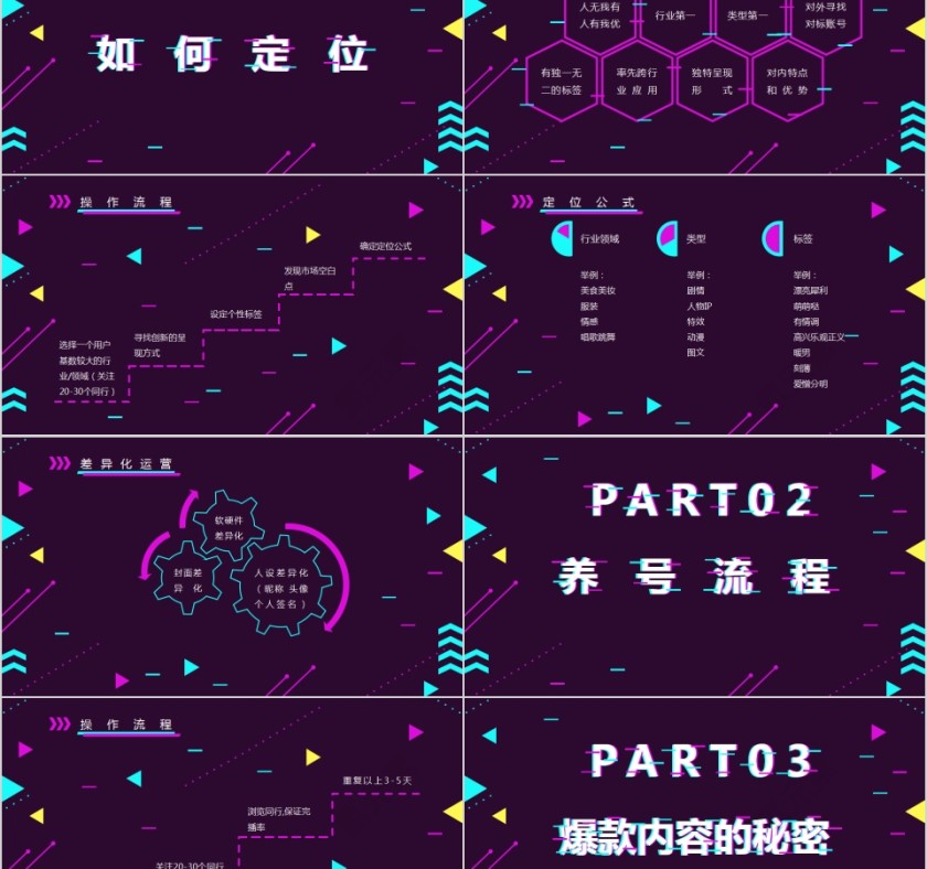 史上最详细的抖音运营方案PPT第2张