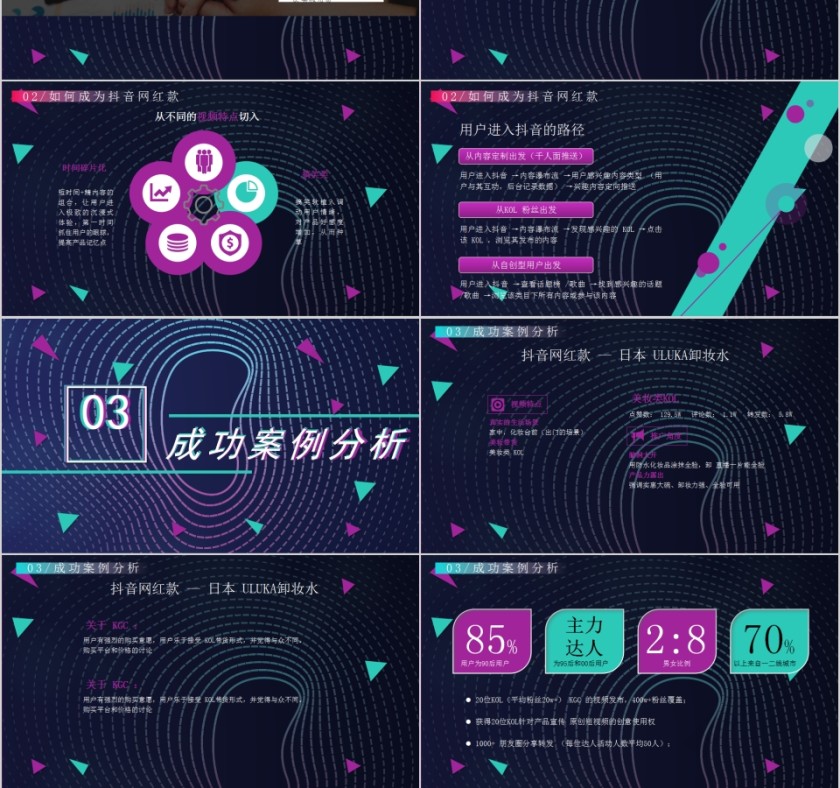 抖音营销方案活动策划PPT第3张
