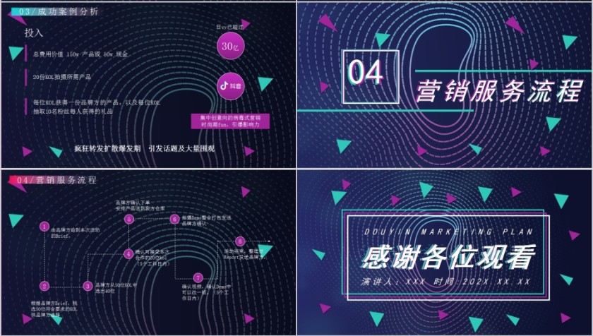 抖音营销方案活动策划PPT第4张