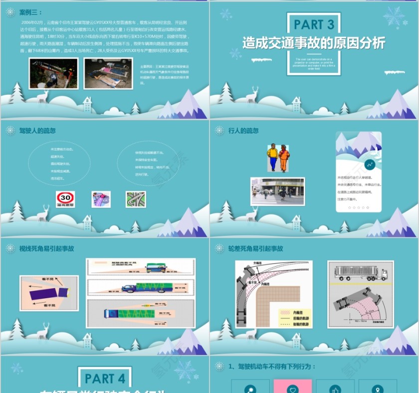 冬季交通安全专项教育培训PPT模板第4张