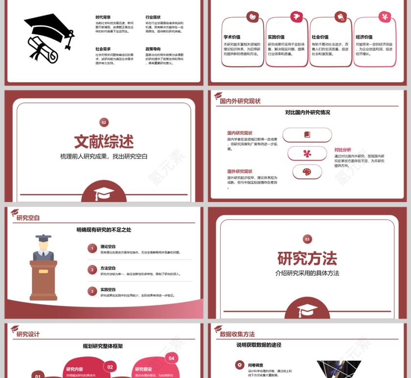 2025简约大气大学生毕业论文答辩通用ppt模板第2张