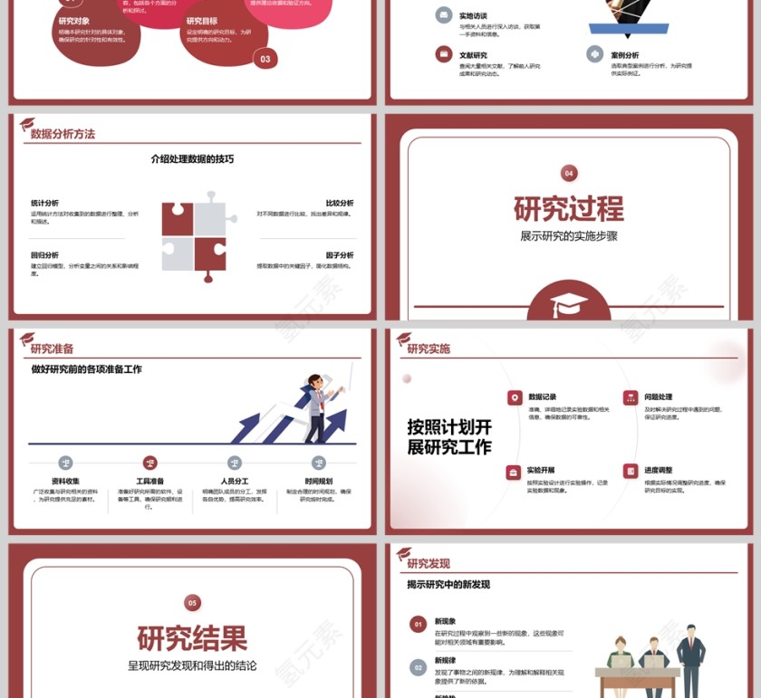2025简约大气大学生毕业论文答辩通用ppt模板第3张