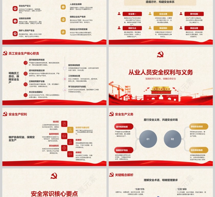 2025安全生产应急科普知识《守护生命，安全同行》培训课件ppt第2张