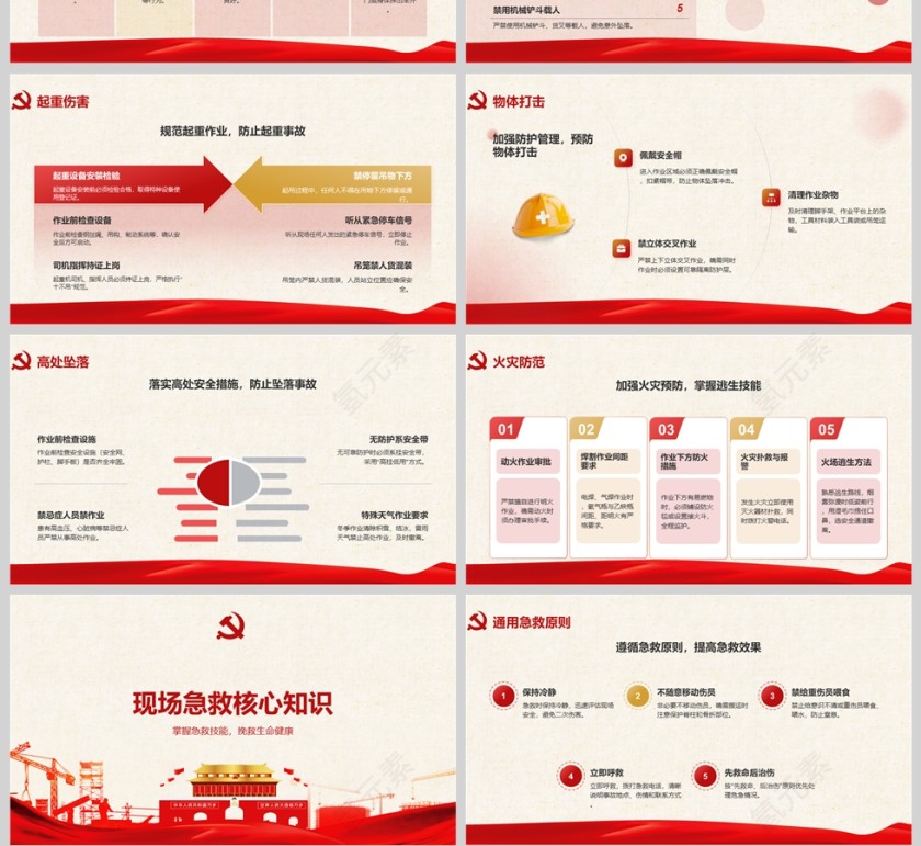 2025安全生产应急科普知识《守护生命，安全同行》培训课件ppt第4张