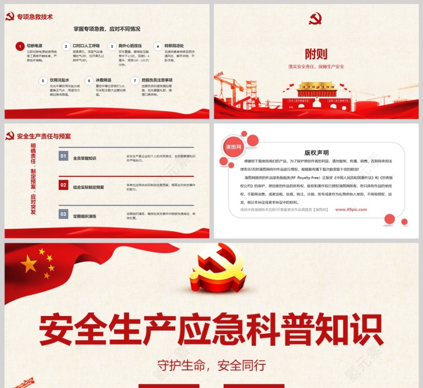 2025安全生产应急科普知识《守护生命，安全同行》培训课件ppt第5张