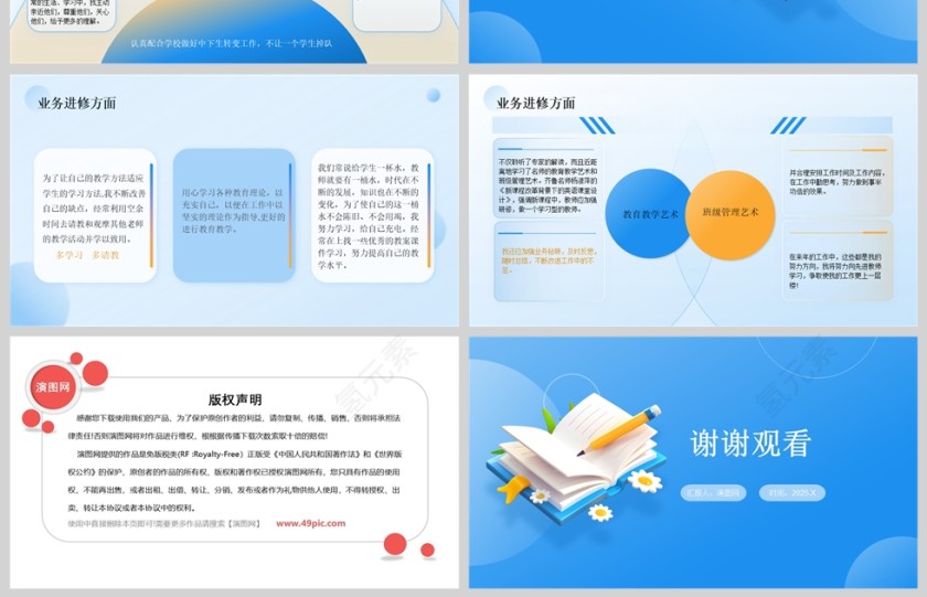 蓝色简约2025年中小学生教师年终工作总结汇报PPT模版第4张