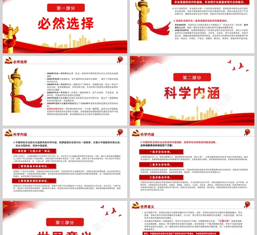 红色党政风中国特色农业现代化道路及其世界意义PPT模板第2张
