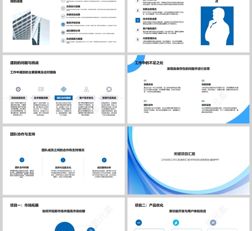 蓝色简约2025年终工作述职报告PPT模板第2张