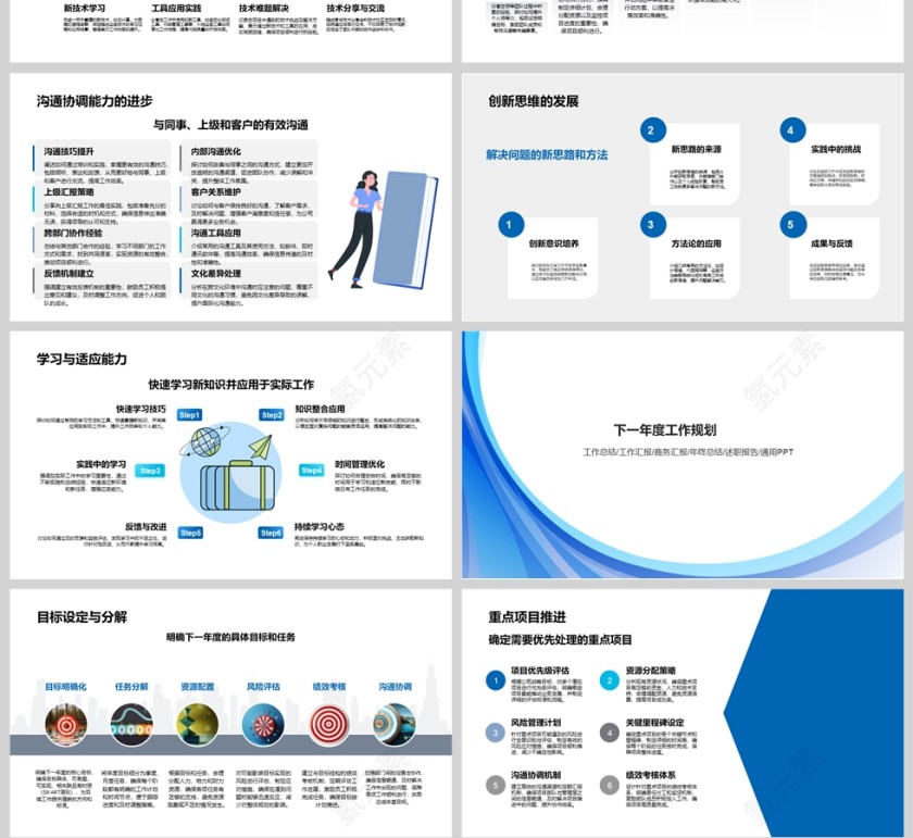 蓝色简约2025年终工作述职报告PPT模板第4张