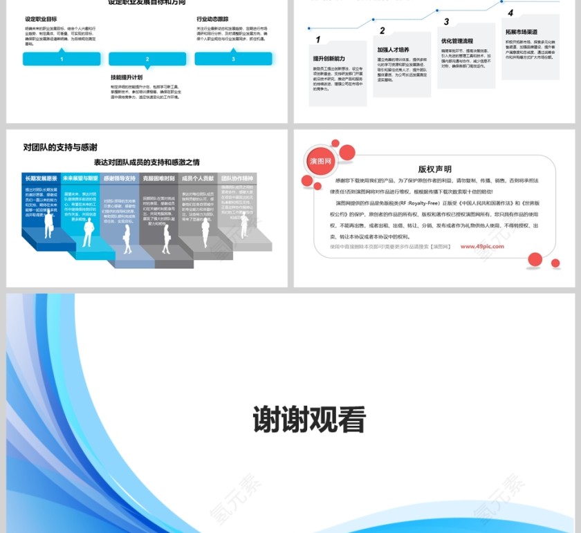 蓝色简约2025年终工作述职报告PPT模板第6张