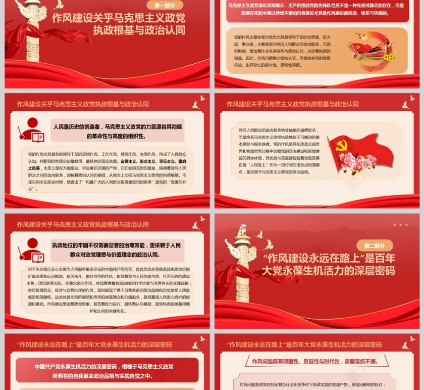 《深刻理解“作风建设永远在路上”的重大意义》课件PPT第2张