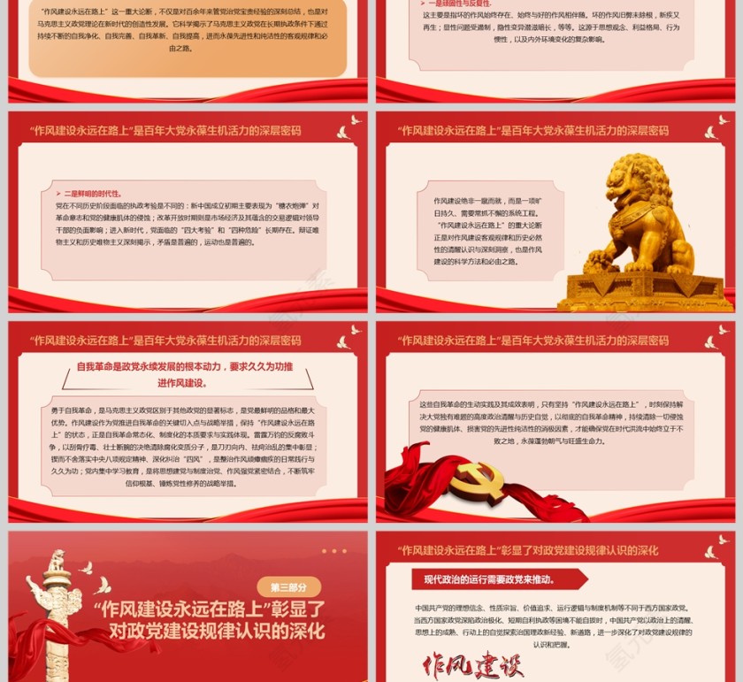 《深刻理解“作风建设永远在路上”的重大意义》课件PPT第3张