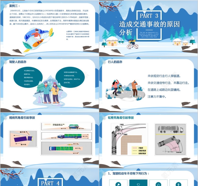 冬季交通安全专项教育培训PPT模板第4张