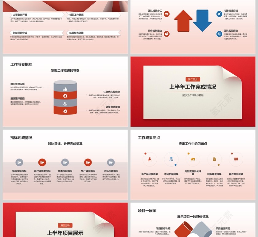 红色简约年中工作总结汇报ppt模板第2张