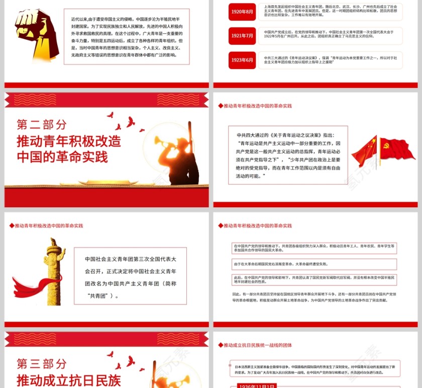 红色党政风中国共青团青年的政策演进PPT模板第2张