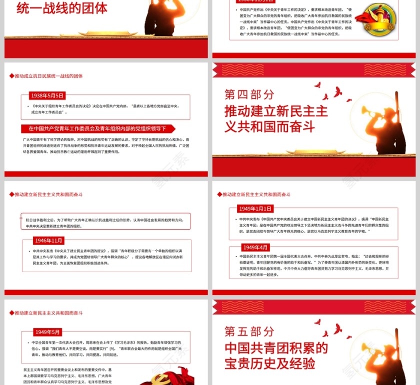 红色党政风中国共青团青年的政策演进PPT模板第3张