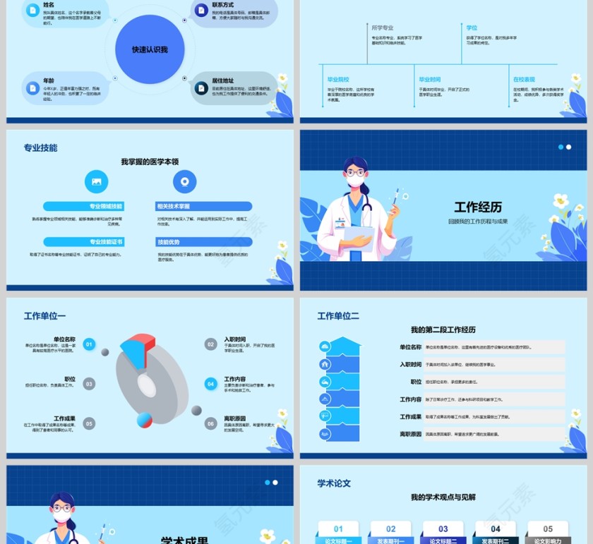 蓝色简约医院医生竞聘述职PPT模板第2张