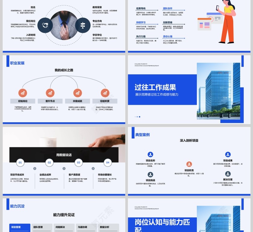 蓝色商务个人岗位晋升PPT模板第2张