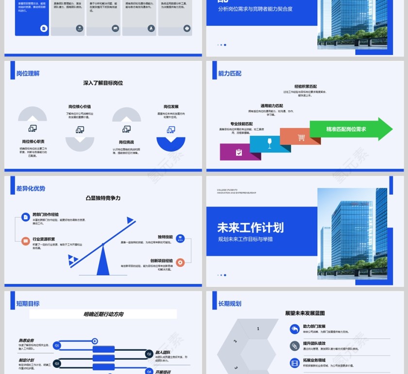 蓝色商务个人岗位晋升PPT模板第3张