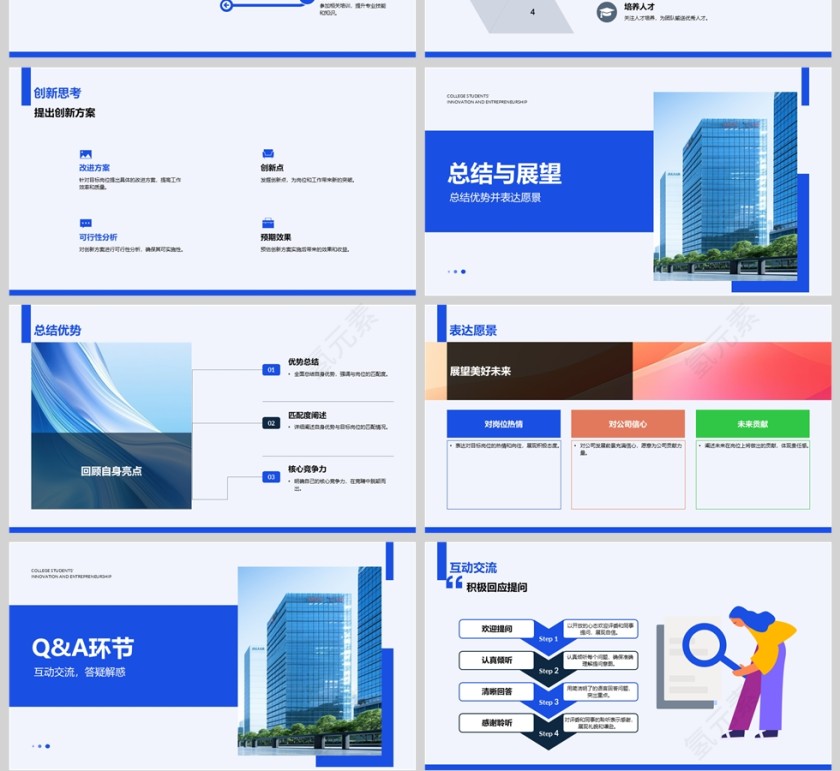 蓝色商务个人岗位晋升PPT模板第4张