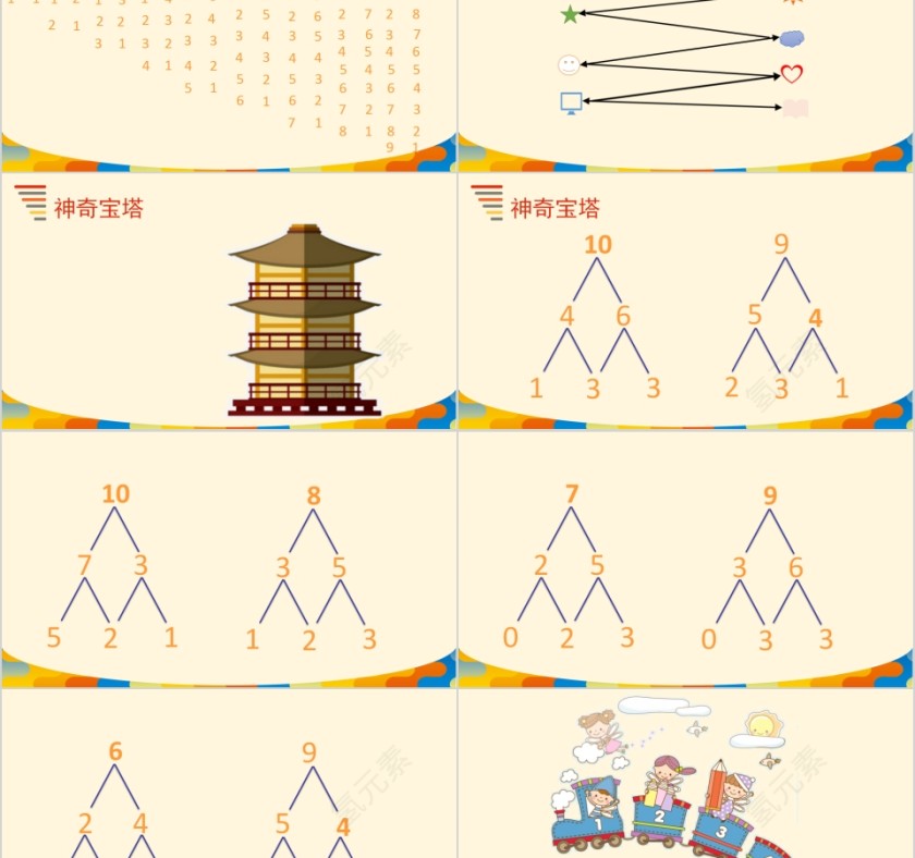 顶点数学10以内连加连减PPT模板第2张