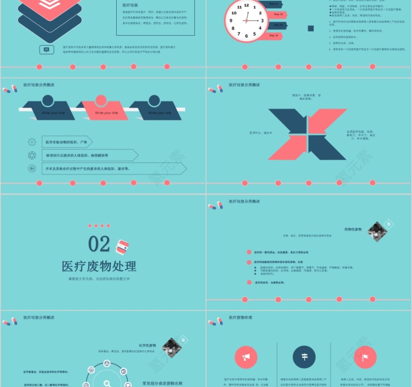 医疗垃圾分类PPT模板第2张