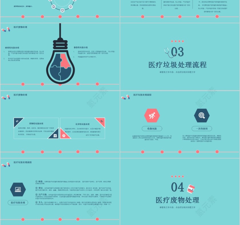 医疗垃圾分类PPT模板第3张